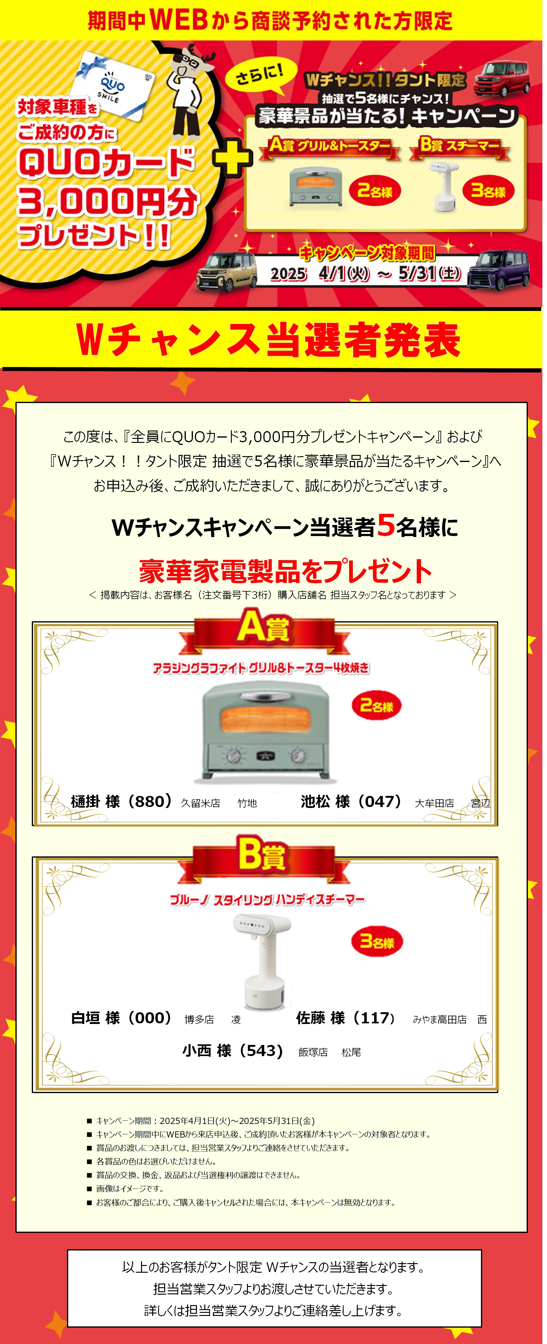福岡ダイハツオリジナルキャンペーン当選発表